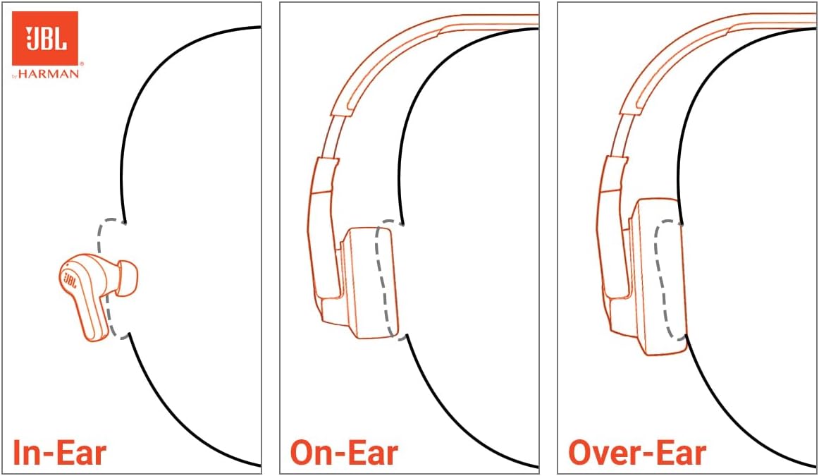 JBL Tune 720BT Wireless Over-Ear Headphones with Pure Bass Sound, 76H Battery & Bluetooth 5.3 – Foldable, Lightweight & Comfortable (Blue)