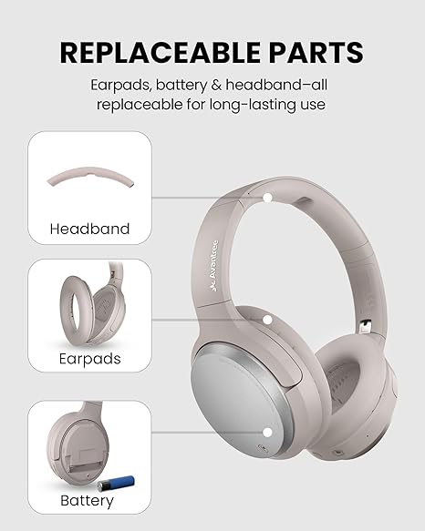 Avantree Crescendo 3D Wireless TV Headphones with 3D Surround Sound, HDMI ARC Passthrough & Universal TV Compatibility – Long-Lasting Design
